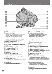 Страница 92