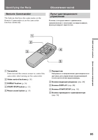 Страница 95