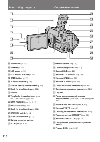 Страница 118