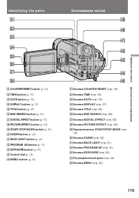 Страница 119