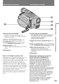 Страница 121