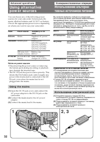 Страница 32
