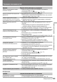 Страница 103