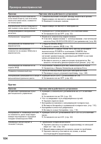Страница 104
