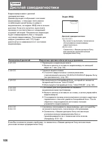 Страница 106