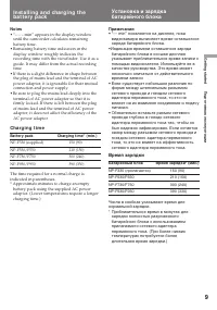 Страница 9