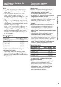 Страница 9