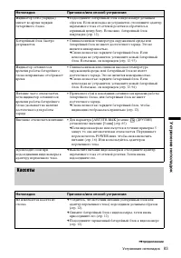 Страница 183