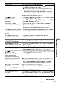Страница 185