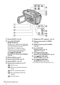 Страница 206