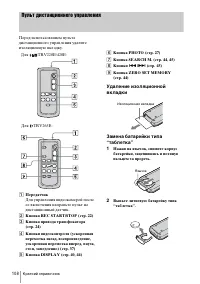 Страница 208