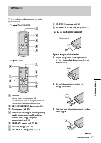 Страница 97
