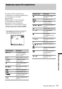 Страница 125