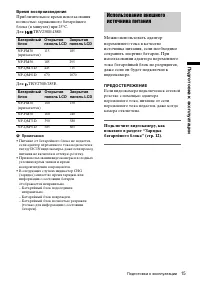 Страница 15