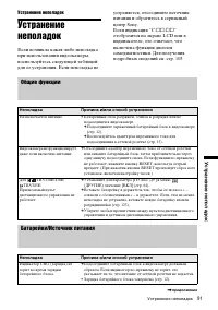 Страница 91