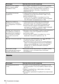 Страница 92