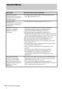 Страница 96