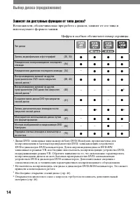 Страница 14