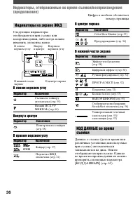 Страница 36