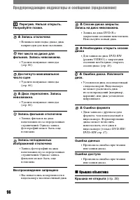 Страница 96