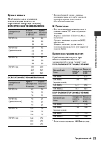 Страница 23
