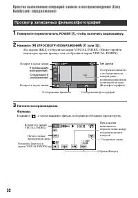 Страница 32