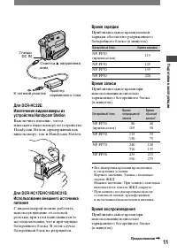 Страница 11