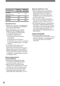 Страница 12