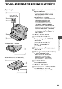 Страница 53
