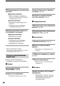Страница 80