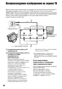 Страница 30