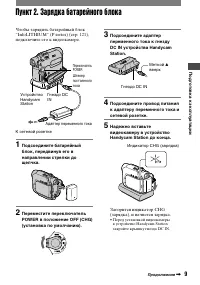 Страница 129