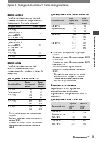 Страница 131