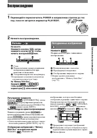 Страница 143