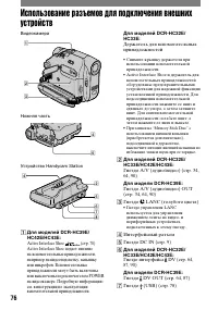 Страница 196