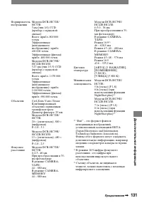 Страница 251
