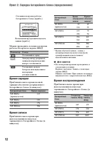 Страница 12