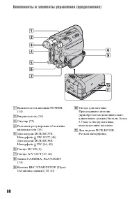 Страница 80
