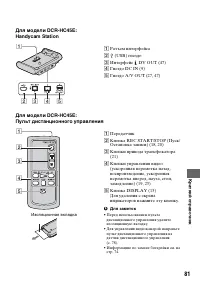 Страница 81