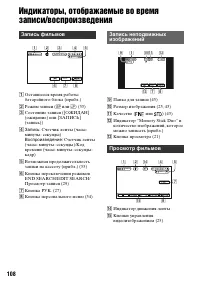 Страница 108