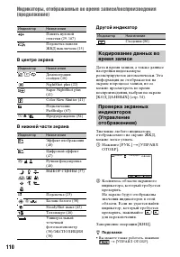 Страница 110