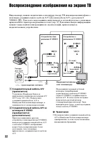 Страница 32
