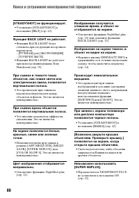 Страница 80