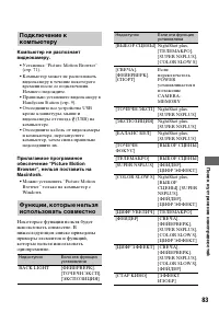 Страница 83