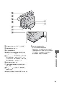 Страница 79