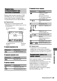 Страница 81