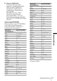 Страница 101