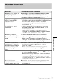 Страница 115