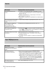 Страница 116