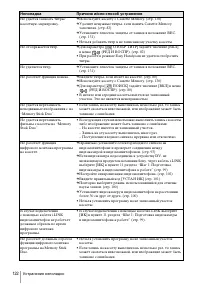 Страница 122